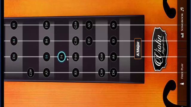 Lightning Flame Dragon Roaring -  Fairy Tail - Violin Tutorial