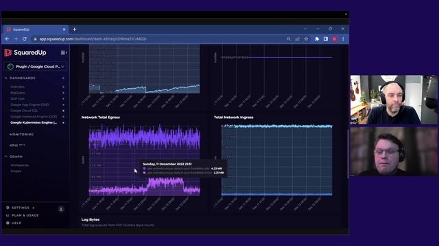Dashboard Stories: Google Kubernetes Engine: Simple utilization and health summary смотреть онлайн