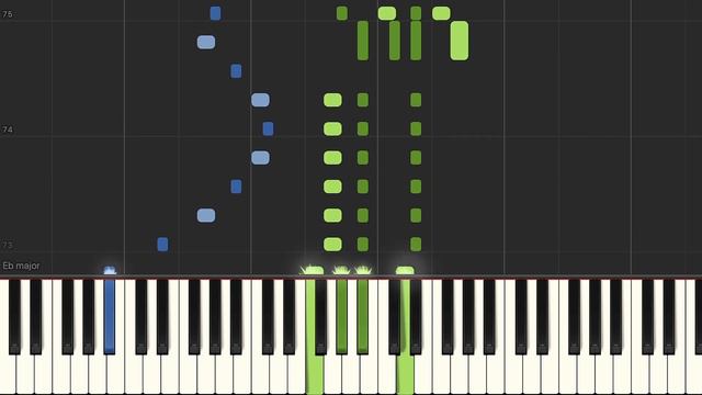 Jazzy Interlude (Billy Munn) - Piano Tutorial смотреть онлайн