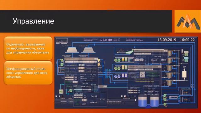 диспетчеризация Мангазея 092019 1568607286 смотреть онлайн