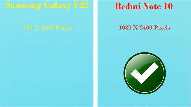 Samsung Galaxy F22 VS Redmi Note 10 ? |?Full Specifications?Full Coverage? смотреть онлайн