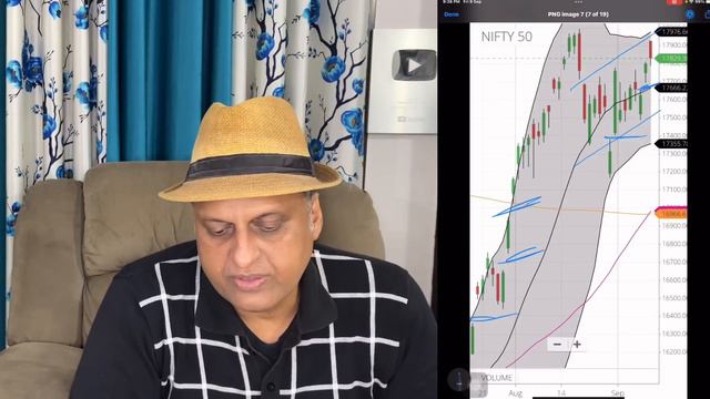 Operator sets a dangerous trap in the stock market | Will nifty cross 20000 смотреть онлайн