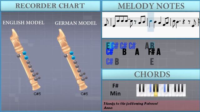 How to play In My Life by The Beatles on Recorder (Tutorial) смотреть онлайн
