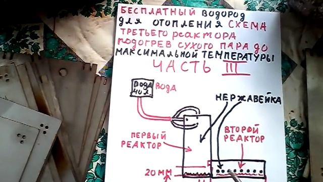?Вода горит! Пар горит! Водород бесплатно смотреть онлайн