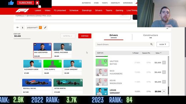 F1 Fantasy 2024 | Final Thoughts - Bahrain смотреть онлайн