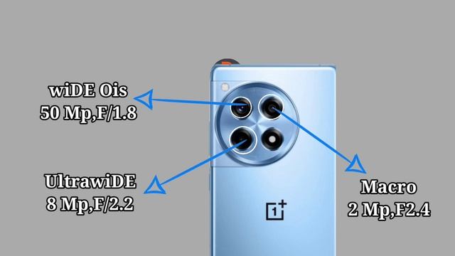 OnePlus Ace 3 Vs OnePlus 12r - #oneplusace3vsoneplus12r Full Specifications Review Comparison Price