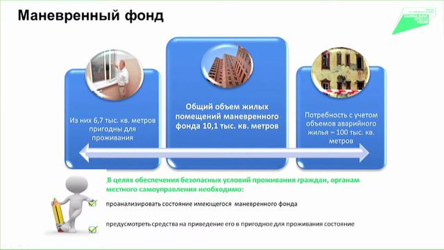 Заседание Правительства Ростовской области смотреть онлайн