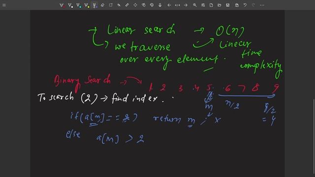 Time complexity | Space complexity | Big O Notation | Beginner C C++ | LearnToCode | Day18 смотреть онлайн