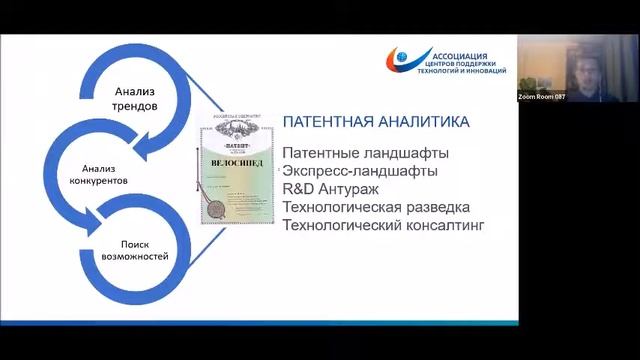 Python практика