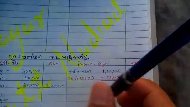 Account part-1 Std-12 Ch-4 Ex-11 P-140 смотреть онлайн