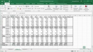 Функция ПРОМЕЖУТОЧНЫЕ ИТОГИ в Excel