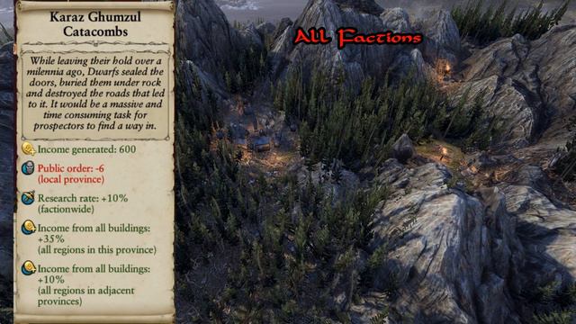 Total War: Warhammer 2 Mods: Landmarks of the Old Word: Empire/Kislev Buildings смотреть онлайн