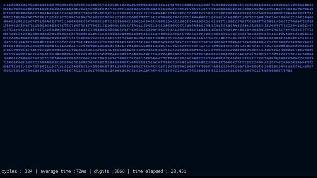 PI Day Special | Ramanujam's Algorithm смотреть онлайн