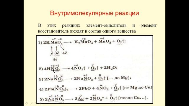 Окислительно-восстановительные реакции - Луиза Васильевна - Profi-Teacher.ru смотреть онлайн