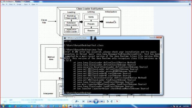Class Loading | JVM | Class Loaders | Static Vs Dynamic Class Loading | Core Java In Hindi - 101 смотреть онлайн