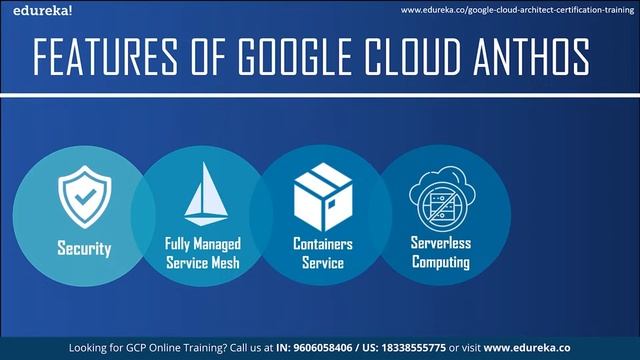 Google Cloud Anthos | Introduction To Anthos (Components, Features, Benefits) | Edureka Rewind смотреть онлайн