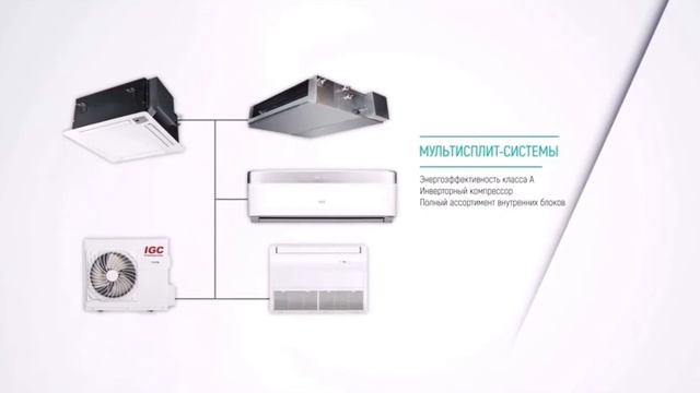 Кондиционеры смотреть онлайн