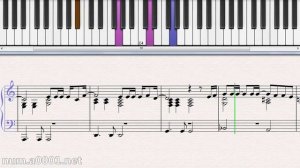 Как научиться играть Michael Jackson You are not alone на пианино