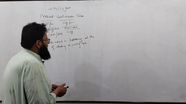 Mastering the Present Continuous Tense: The Ultimate Guide смотреть онлайн