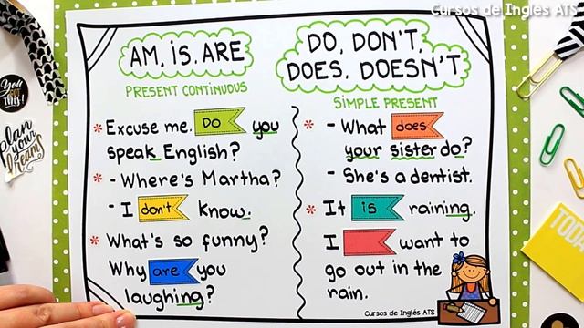 DIFERENCIA ENTRE PRESENTE SIMPLE Y PRESENTE CONTINUO EN INGLÉS смотреть онлайн