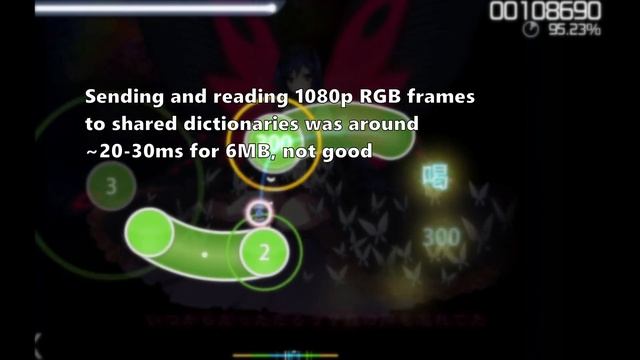 Solo Gamedev Unlocks All CPU Cores смотреть онлайн