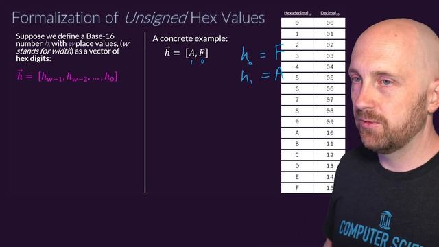 Hexadecimal - Base 16 смотреть онлайн