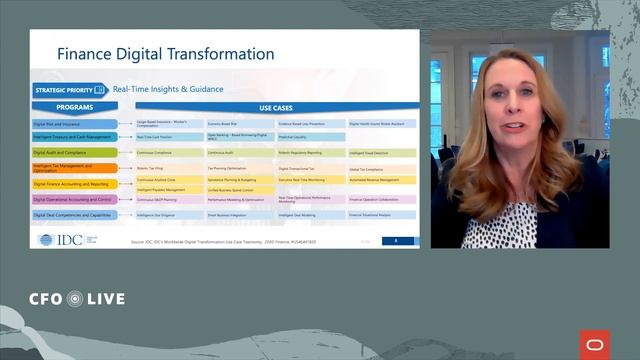 Oracle CFO Live: IDC on Finance's Role in the Accelerated Future смотреть онлайн