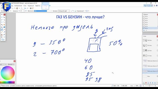 Отличные цены на все