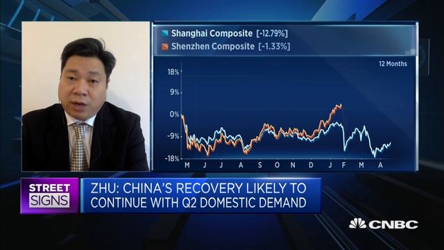 China's full-year growth to reach 1.3% in wake of virus fallout: JPMorgan | Street Signs Asia смотреть онлайн
