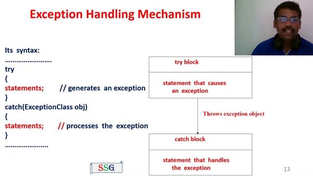 Java | Exception | Syntax and Programs | CS8392-Object Oriented Programming | Tamil | 37 смотреть онлайн