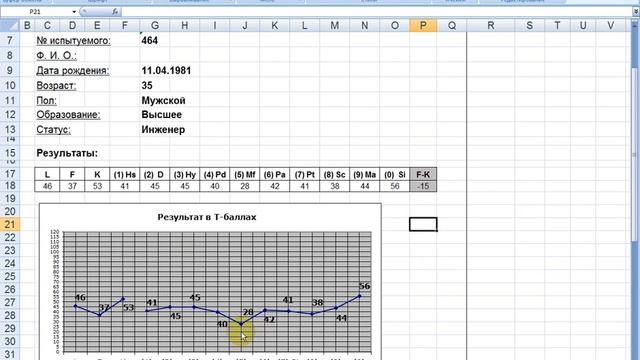 Норма в MMPI смотреть онлайн
