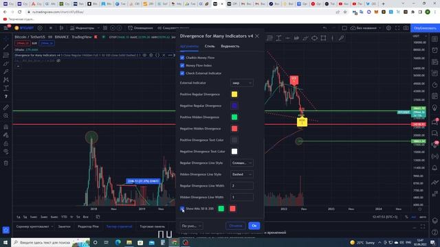 ПРОГНОЗ ЦЕНЫ БИТКОИНА НОВЫЙ ТОКЕН OPTIMISM И TIDEX СТОИТ ЛИ ПОКУПАТЬ? смотреть онлайн