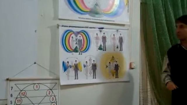 Внутренняя свобода Путь творения смотреть онлайн