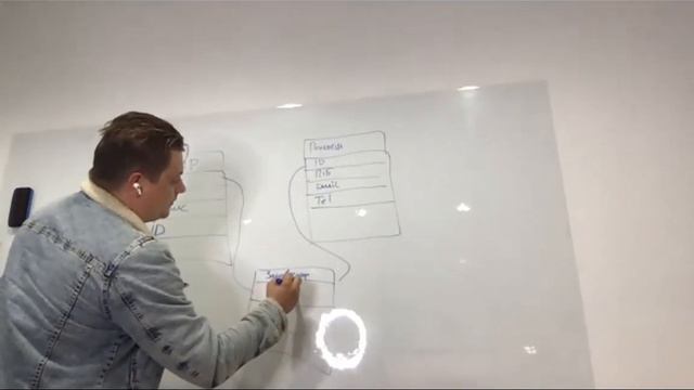 Week 4. Databases everywhere смотреть онлайн
