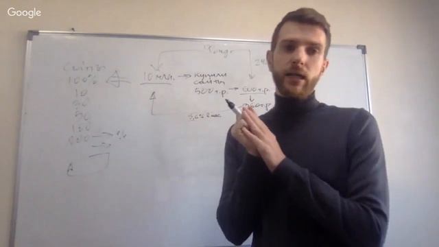 РОМАН ПУЗАТ - LIVE #4 «Привлечение инвестиций и подводные камни в рынке» - Реалити Пузат.ру смотреть онлайн