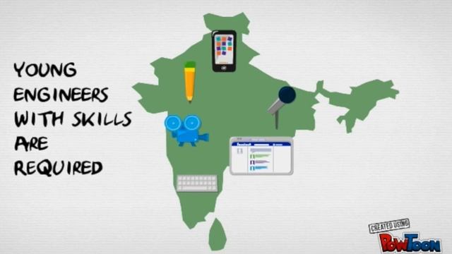Youstart Labs - AngularJS, NodeJs, Python, BigData, Mobile Apps trainings смотреть онлайн