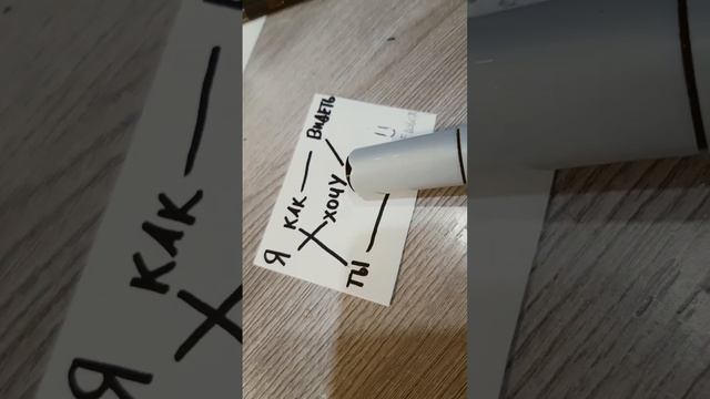 делаю эти открытки одному дорогому мне человеку, и что , что до др месяц;) смотреть онлайн