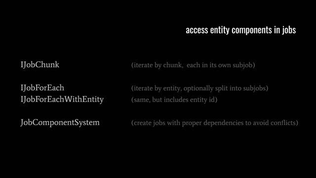 Unity ECS (Entity Component System) - 2 of 2 смотреть онлайн