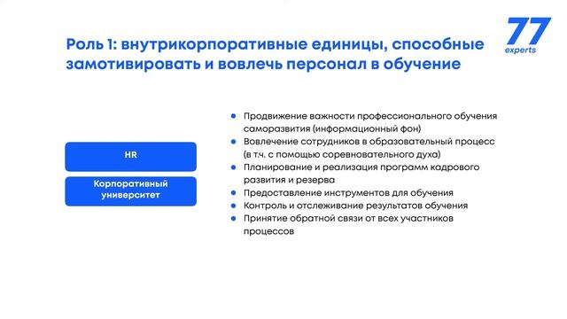 Что нужно знать о развитии сотрудников в посткоронавирусное время - проблемы и решения смотреть онлайн