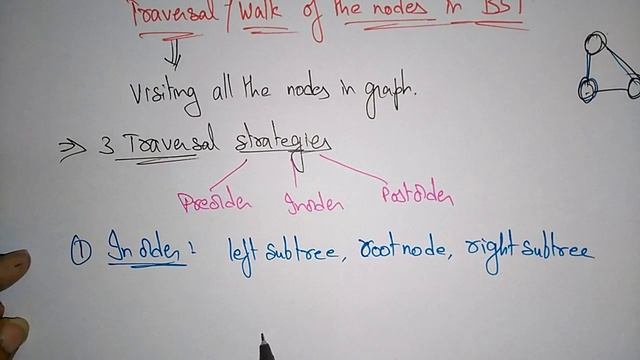 Traversal of Nodes Binary Search Tree in CS | Design & Analysis of Algorithm (DAA) | Lec-23 смотреть онлайн