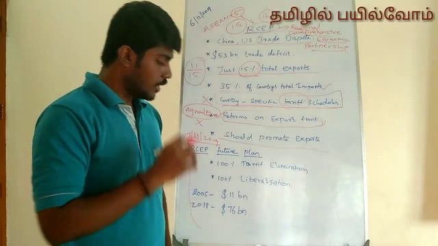 UPSC current affairs Tamil (6.11.2019) & (7.11.2019). смотреть онлайн