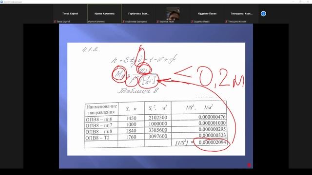 Геодезия (курсач 4 глава) 16.03.22 смотреть онлайн