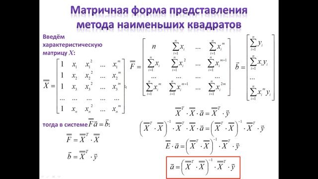 Лекция Аппроксимация смотреть онлайн