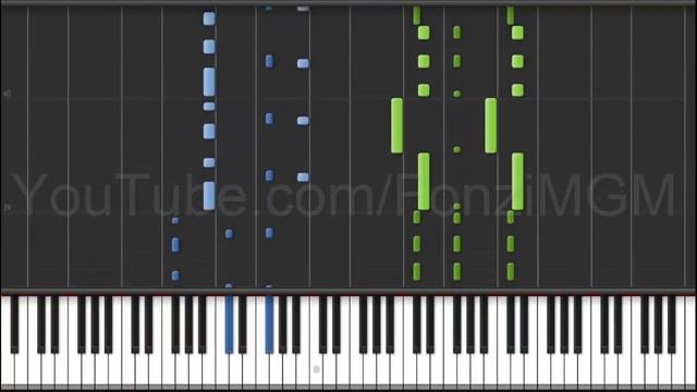 [Dragon Ball Super OP 1] "Chouzetsu☆Dynamic!" (Synthesia Piano Tutorial) смотреть онлайн