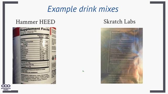 Webinar: Creating a Triathlon Nutrition and Hydration Plan смотреть онлайн