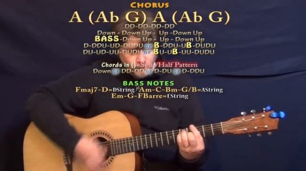 Lounge Act (Nirvana) Guitar Lesson Chord Chart