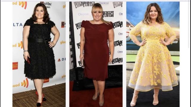 Типы и формы фигуры смотреть онлайн