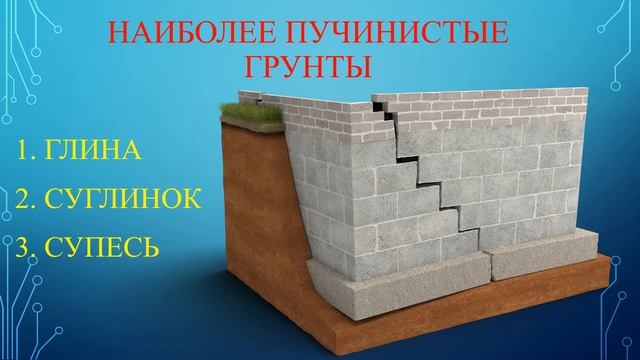 Что надо знать при строительстве фундамента смотреть онлайн