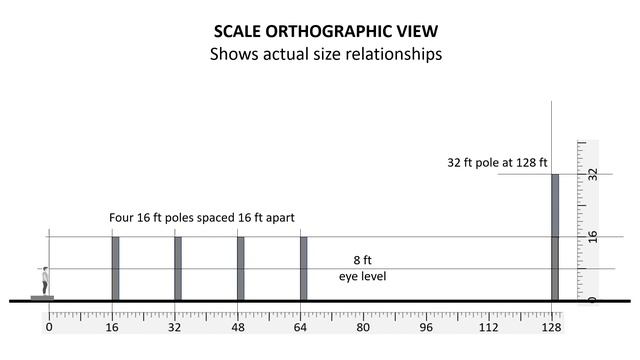 Another Look at Angular Size and Perspective смотреть онлайн