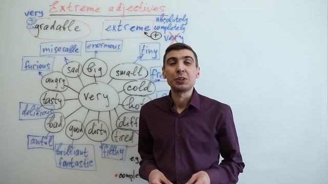 Extreme Adjectives, или как перестать постоянно использовать слово «VERY»